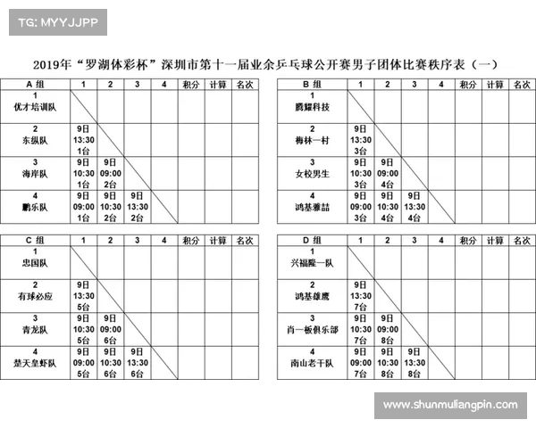 2019乒乓赛事表;2019乒乓球赛最新消息 2019乒乓赛事表;2019乒乓球赛最新消息