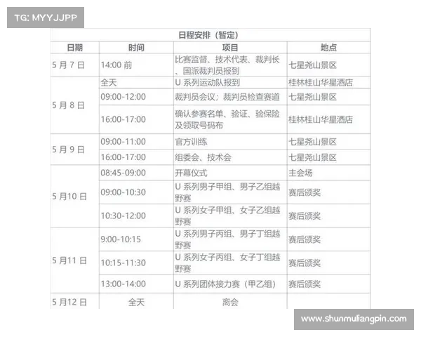 2025年重要体育赛事一览 2025年重要体育赛事一览