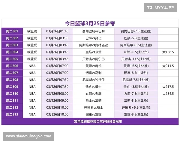 哪里可以看nba赛事_哪里可以看nba赛事直播