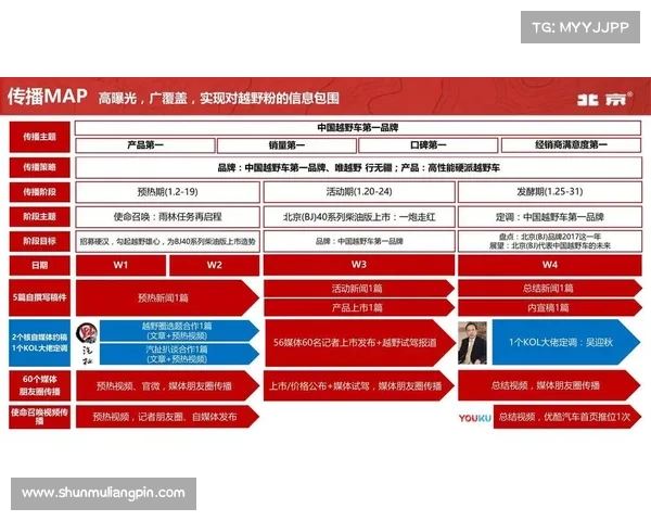 户外赛事赛事方案 户外赛事赛事方案